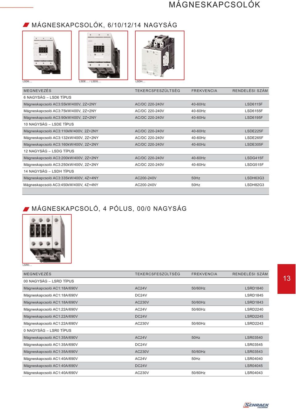 40-60Hz LSD6155F Mágneskapcsoló AC3:90kW/400V, 2Z+2NY AC/DC 220-240V 40-60Hz LSD6195F 10 NAGYSÁG LSDE TÍPUS Mágneskapcsoló AC3:110kW/400V, 2Z+2NY AC/DC 220-240V 40-60Hz LSDE225F Mágneskapcsoló