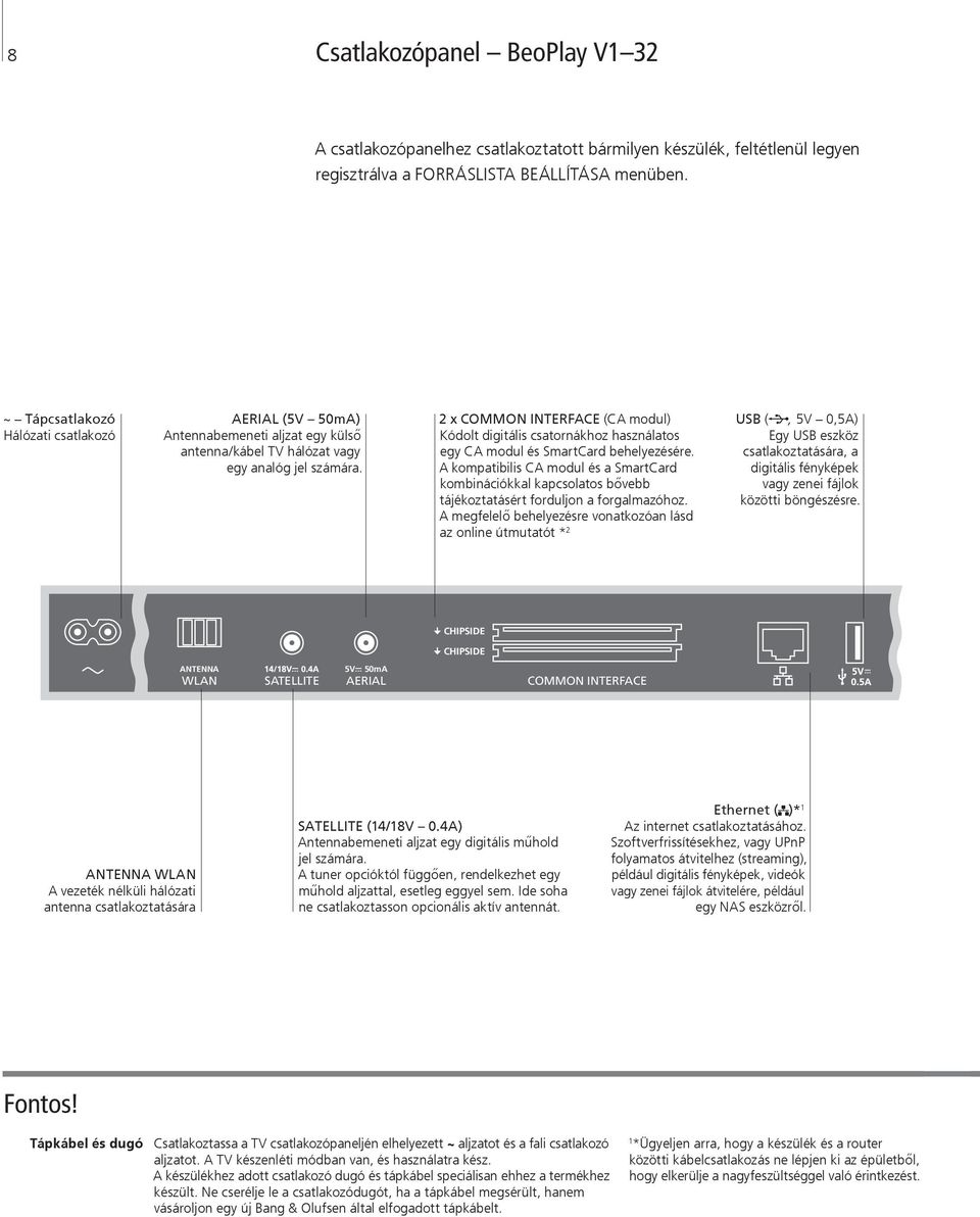 2 x COMMON INTERFACE (CA modul) Kódolt digitális csatornákhoz használatos egy CA modul és SmartCard behelyezésére.