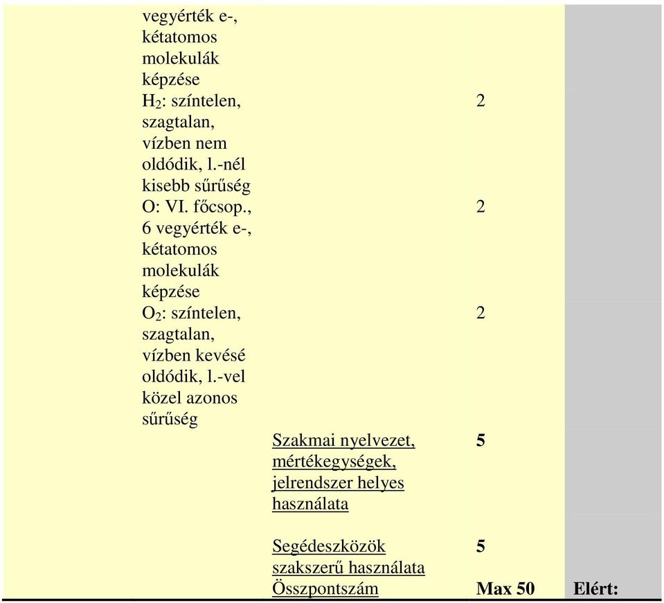 , 6 vegyérték e-, kétatomos molekulák képzése O : színtelen, szagtalan, vízben kevésé oldódik,