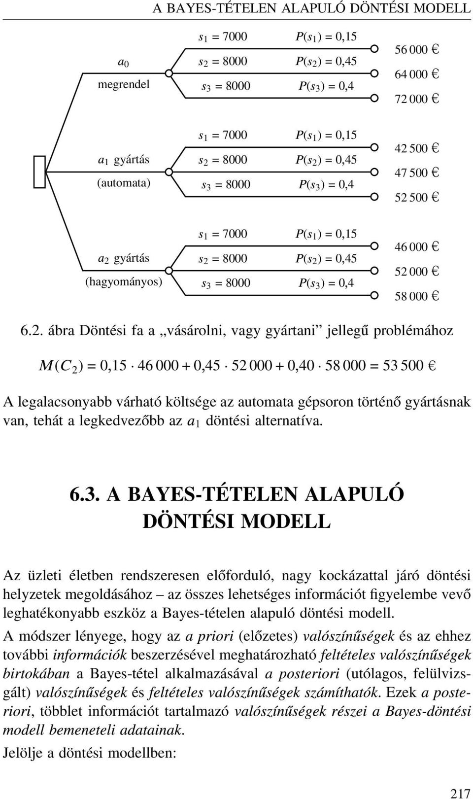 500 47 500 52 