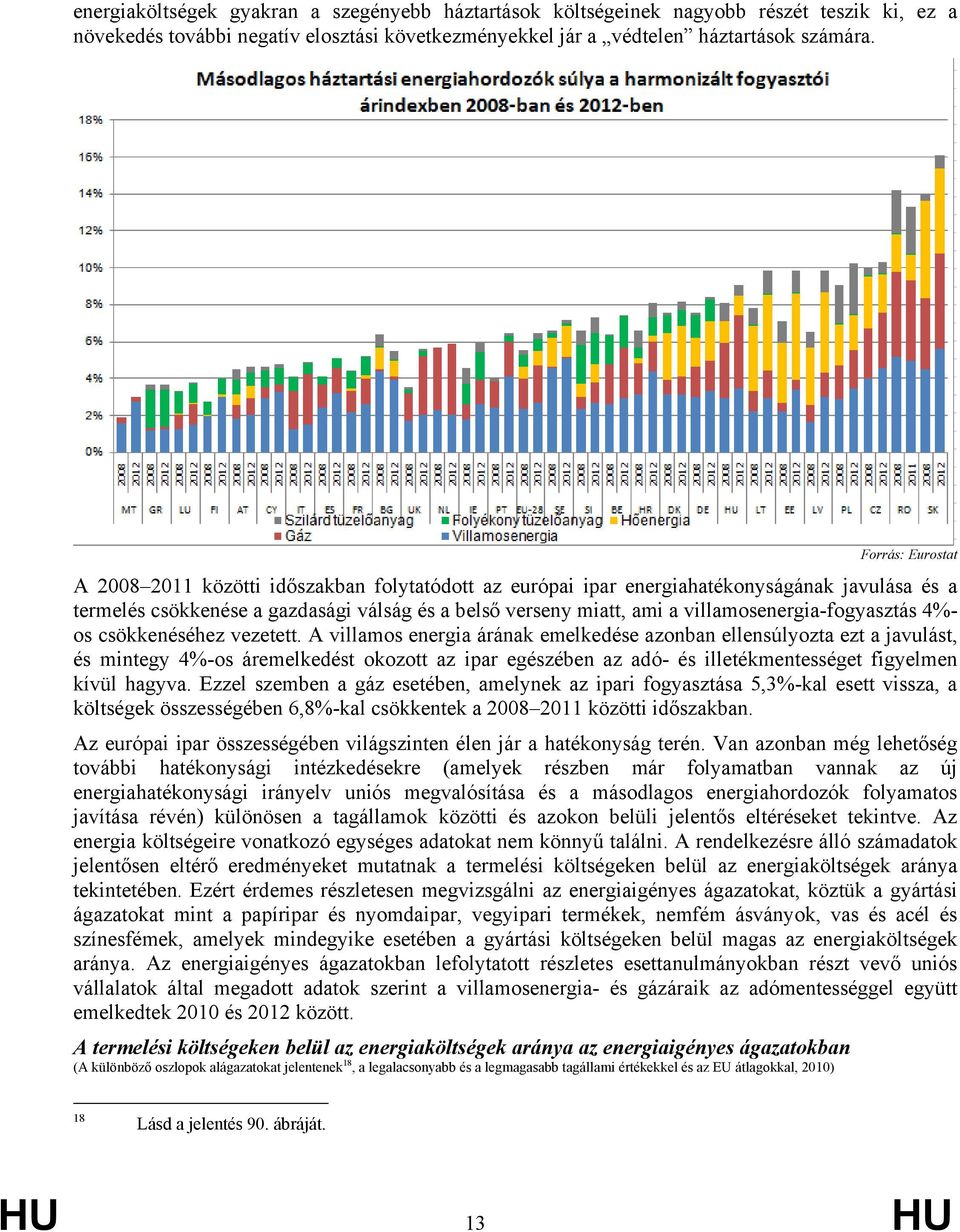 villamosenergia-fogyasztás 4%- os csökkenéséhez vezetett.