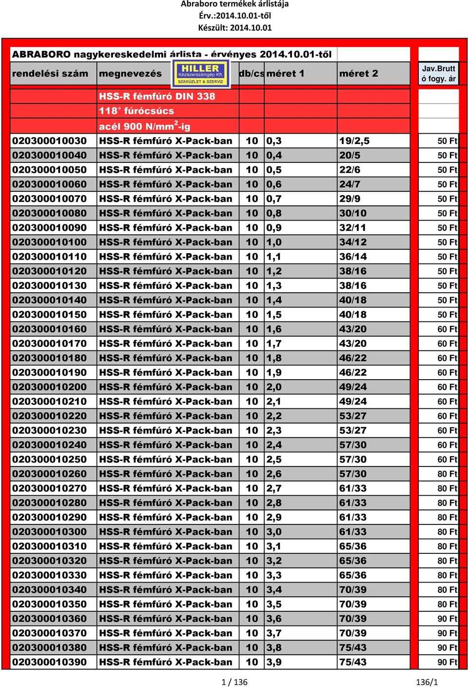 X-Pack-ban 10 0,9 32/11 5 020300010100 HSS-R fémfúró X-Pack-ban 10 1,0 34/12 5 020300010110 HSS-R fémfúró X-Pack-ban 10 1,1 36/14 5 020300010120 HSS-R fémfúró X-Pack-ban 10 1,2 38/16 5 020300010130