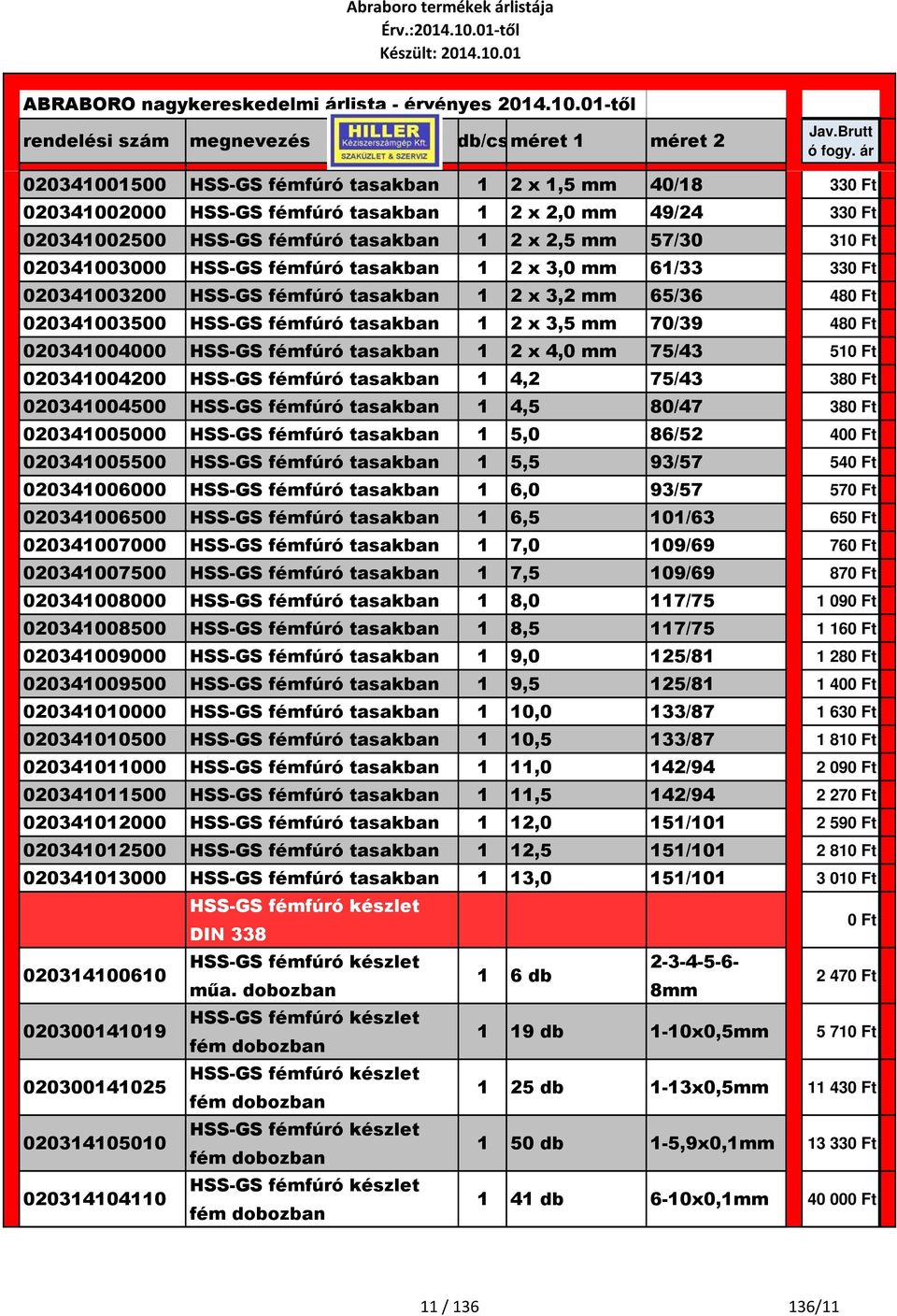 4,0 mm 75/43 51 020341004200 HSS-GS fémfúró tasakban 1 4,2 75/43 38 020341004500 HSS-GS fémfúró tasakban 1 4,5 80/47 38 020341005000 HSS-GS fémfúró tasakban 1 5,0 86/52 40 020341005500 HSS-GS fémfúró