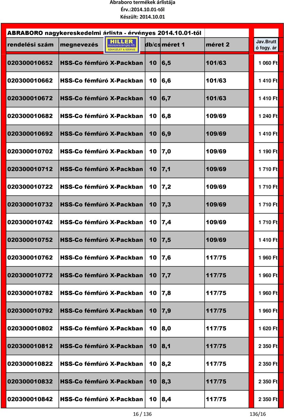 020300010722 HSS-Co fémfúró X-Packban 10 7,2 109/69 1 71 020300010732 HSS-Co fémfúró X-Packban 10 7,3 109/69 1 71 020300010742 HSS-Co fémfúró X-Packban 10 7,4 109/69 1 71 020300010752 HSS-Co fémfúró