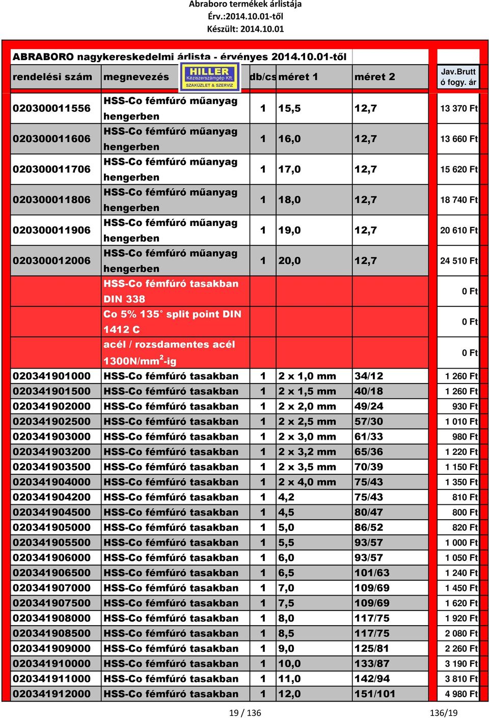 fémfúró tasakban DIN 338 Co 5% 135 split point DIN 1412 C acél / rozsdamentes acél 1300N/mm 2 -ig 020341901000 HSS-Co fémfúró tasakban 1 2 x 1,0 mm 34/12 1 26 020341901500 HSS-Co fémfúró tasakban 1 2