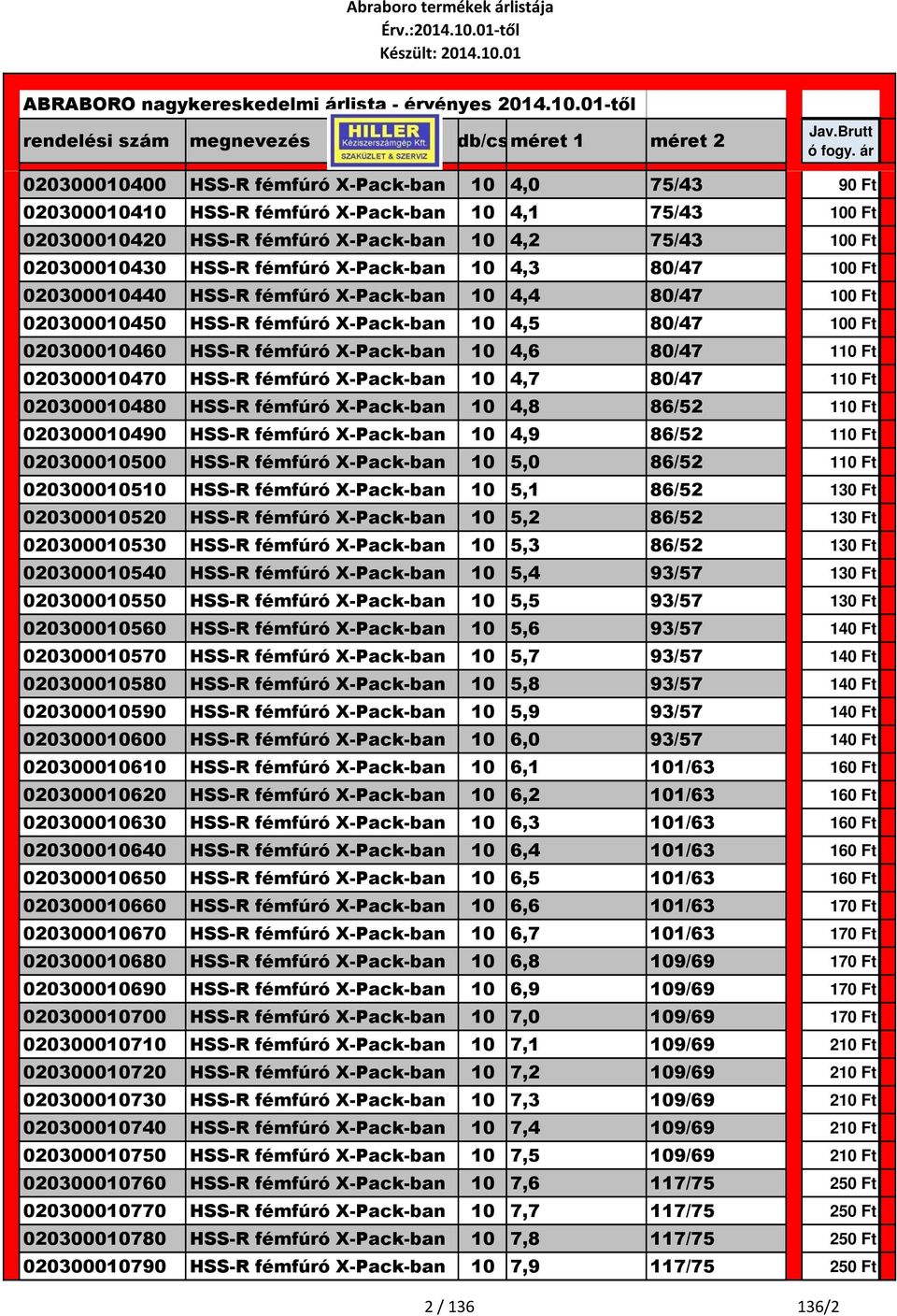 fémfúró X-Pack-ban 10 4,7 80/47 11 020300010480 HSS-R fémfúró X-Pack-ban 10 4,8 86/52 11 020300010490 HSS-R fémfúró X-Pack-ban 10 4,9 86/52 11 020300010500 HSS-R fémfúró X-Pack-ban 10 5,0 86/52 11