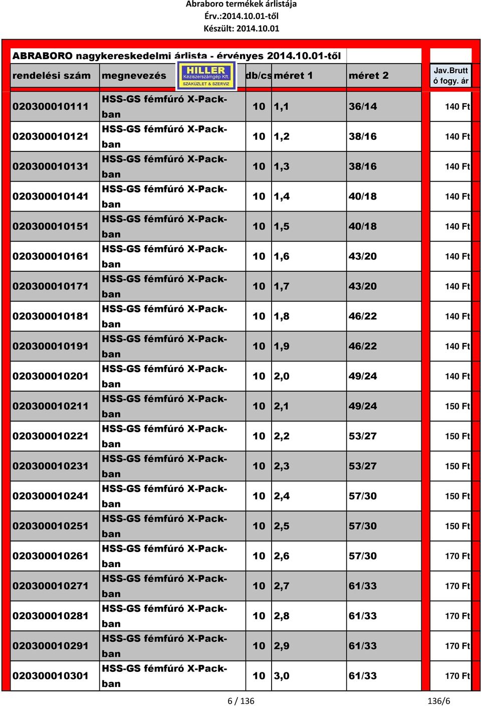 10 1,3 38/16 14 10 1,4 40/18 14 10 1,5 40/18 14 10 1,6 43/20 14 10 1,7 43/20 14 10 1,8 46/22 14 10 1,9 46/22 14 10 2,0 49/24 14 10 2,1 49/24 15 10