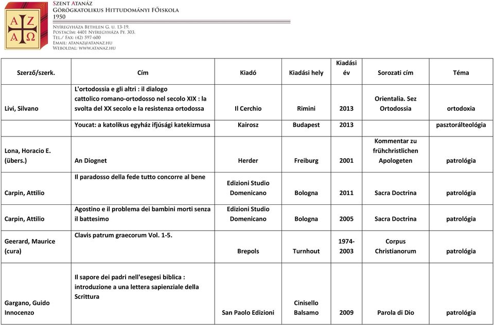 Sez Ortodossia ortodoxia Youcat: a katolikus egyház ifjúsági katekizmusa Kairosz Budapest 2013 pasztorálteológia Lona, Horacio E. (übers.