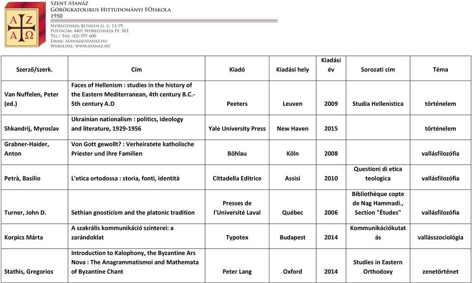 : Verheiratete katholische Priester und ihre Familien Böhlau Köln 2008 vallásfilozófia Petrà, Basilio L'etica ortodossa : storia, fonti, identità Cittadella Editrice Assisi 2010 Questioni di etica