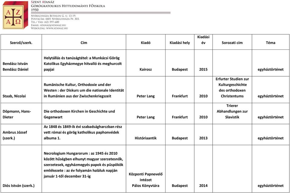 Rumänische Kultur, Orthodoxie und der Westen : der Diskurs um die nationale Identität in Rumänien aus der Zwischenkriegszeit Peter Lang Frankfurt 2010 Erfurter Studien zur Kulturgeschichte des