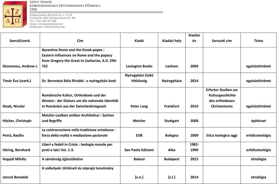 Bernstein Béla főrabbi : a nyíregyházi évek Nyíregyházi Zsidó Hitközség Nyíregyháza 2014 egyháztörténet Staab, Nicolai Rumänische Kultur, Orthodoxie und der Westen : der Diskurs um die nationale