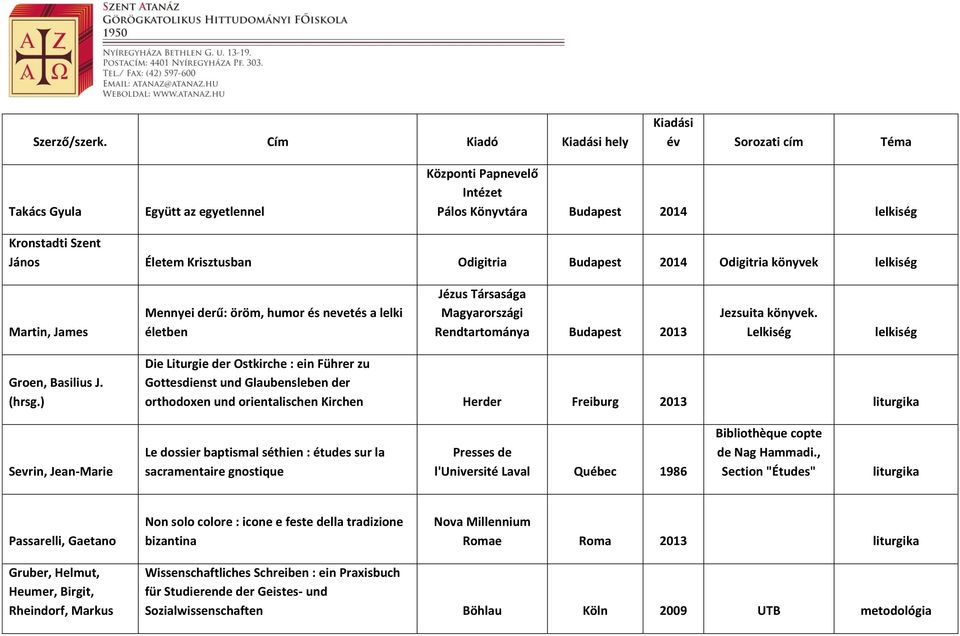 lelkiség Martin, James Mennyei derű: öröm, humor és nevetés a lelki életben Jézus Társasága Magyarországi Rendtartománya Budapest 2013 Jezsuita könyvek. Lelkiség lelkiség Groen, Basilius J.