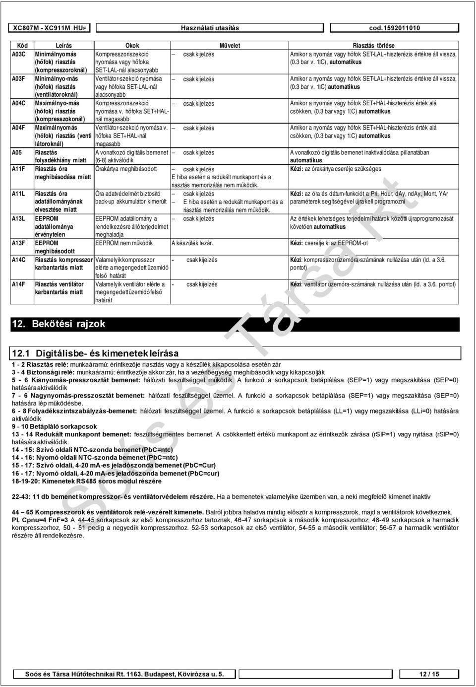 1 C), automatikus A03F A04C A04F A05 A11F A11L A13L A13F A14C A14F Minimálnyo-más (hőfok) riasztás (ventilátoroknál) Maximálnyo-más (hőfok) riasztás (kompresszokonál) Ventilátor-szekció nyomása vagy