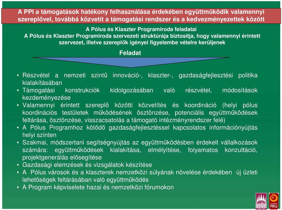 szintű innováció-, klaszter-, gazdaságfejlesztési politika kialakításában Támogatási konstrukciók kidolgozásában való részvétel, módosítások kezdeményezése Valamennyi érintett szereplő közötti