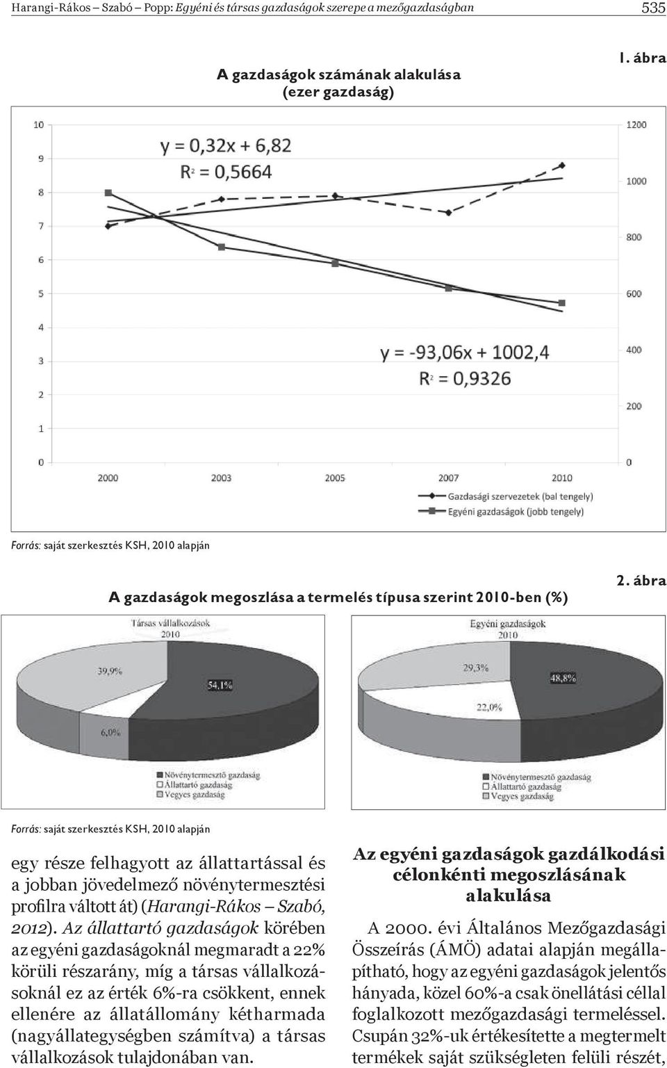 ábra Forrás: saját szerkesztés KSH, 2010 alapján egy része felhagyott az állattartással és a jobban jövedelmez növénytermesztési proþ lra váltott át) (Harangi-Rákos Szabó, 2012).