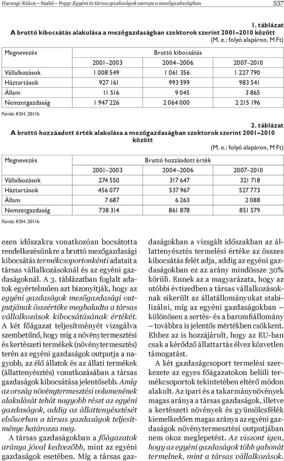 Nemzetgazdaság 1 947 226 2 064 000 2 215 196 Forrás: KSH, 2011b 2. táblázat A bruttó hozzáadott érték alakulása a mez gazdaságban szektorok szerint 2001 2010 között (M. e.