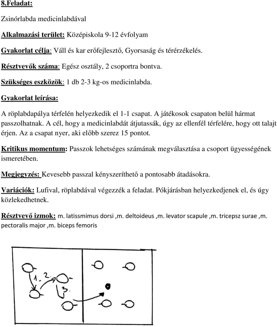 A játékosok csapaton belül hármat passzolhatnak. A cél, hogy a medicinlabdát átjutassák, úgy az ellenfél térfelére, hogy ott talajt érjen. Az a csapat nyer, aki előbb szerez 15 pontot.
