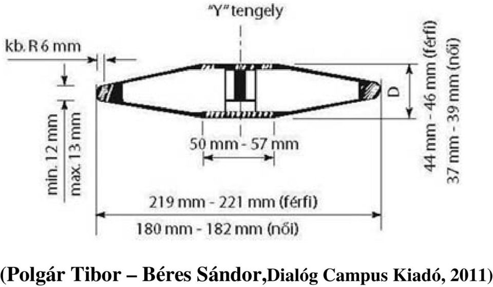 Sándor,Dialóg
