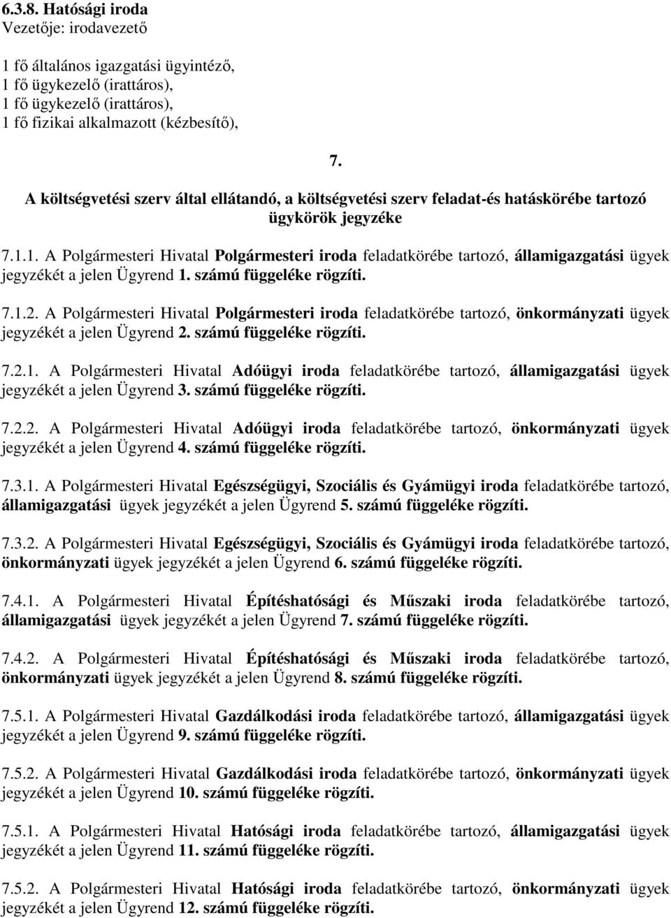 1. A Polgármesteri Hivatal Polgármesteri iroda feladatkörébe tartozó, államigazgatási ügyek jegyzékét a jelen Ügyrend 1. számú függeléke rögzíti. 7.1.2.