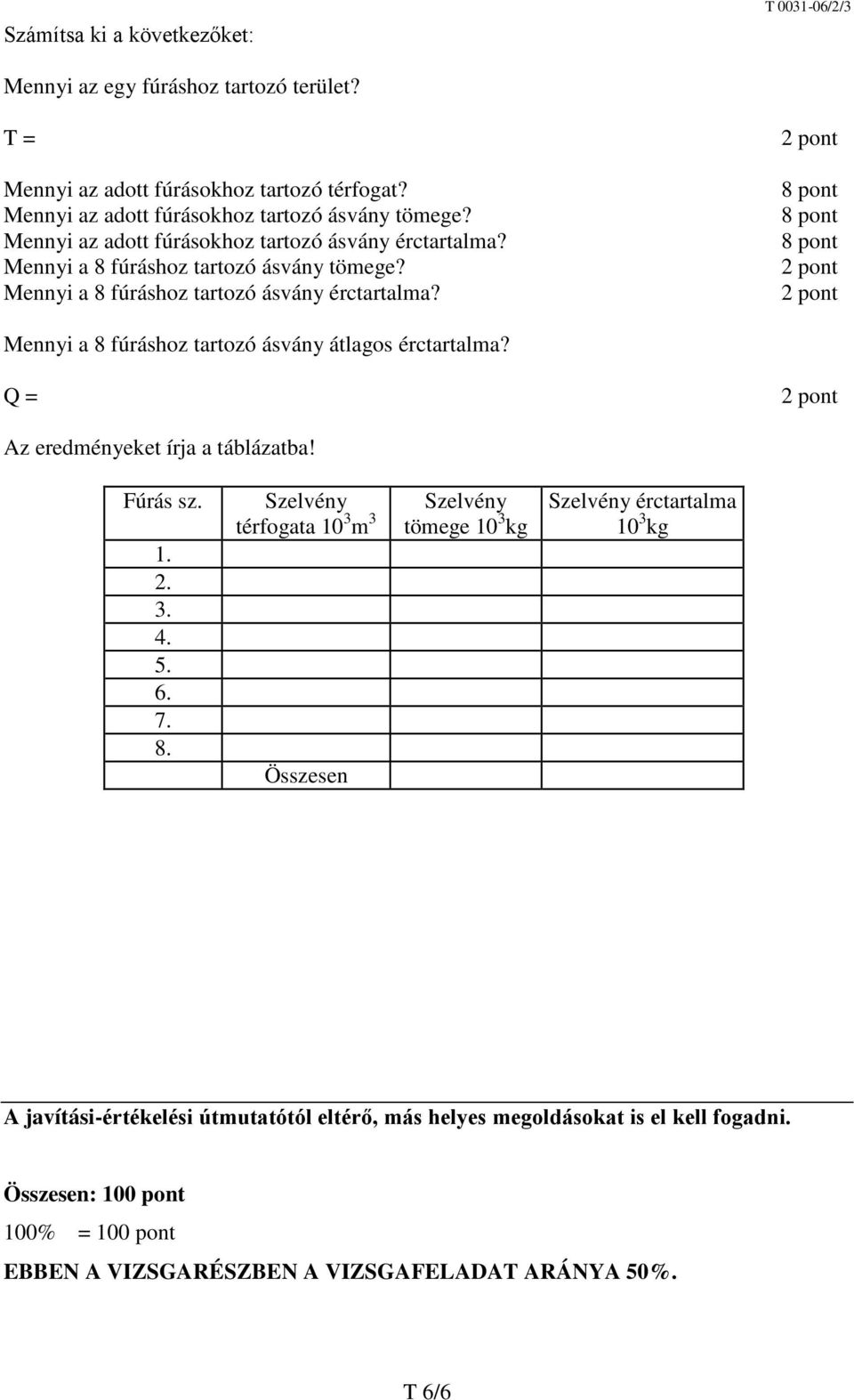 8 pont 8 pont 8 pont Mennyi a 8 fúráshoz tartozó ásvány átlagos érctartalma? Q = Az eredményeket írja a táblázatba! Fúrás sz. 1. 2. 3. 4. 5. 6. 7. 8. Szelvény térfogata 10 3 m Összesen Szelvény tömege 10 kg 3 3 Szelvény érctartalma 10 3 kg A javítási-értékelési útmutatótól eltérő, más helyes megoldásokat is el kell fogadni.