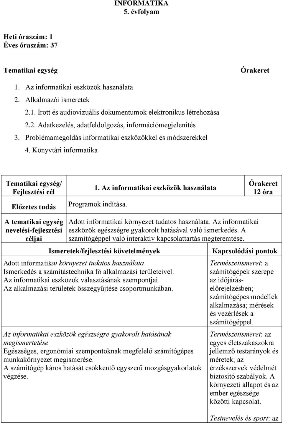 12 óra Adott informatikai környezet tudatos használata. Az informatikai eszközök egészségre gyakorolt hatásával való ismerkedés. A számítógéppel való interaktív kapcsolattartás megteremtése.