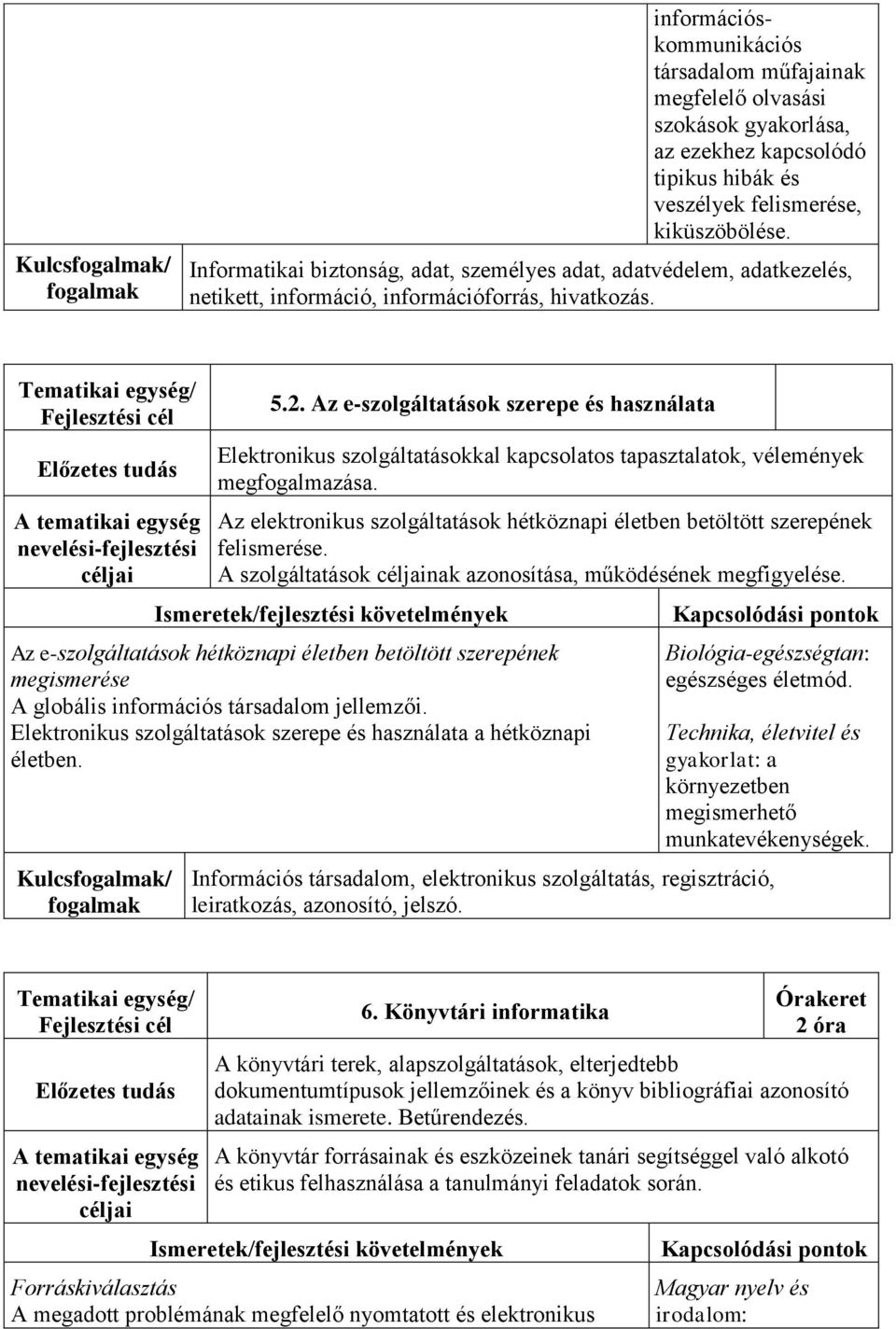 Az e-szolgáltatások szerepe és használata Elektronikus szolgáltatásokkal kapcsolatos tapasztalatok, vélemények megfogalmazása.