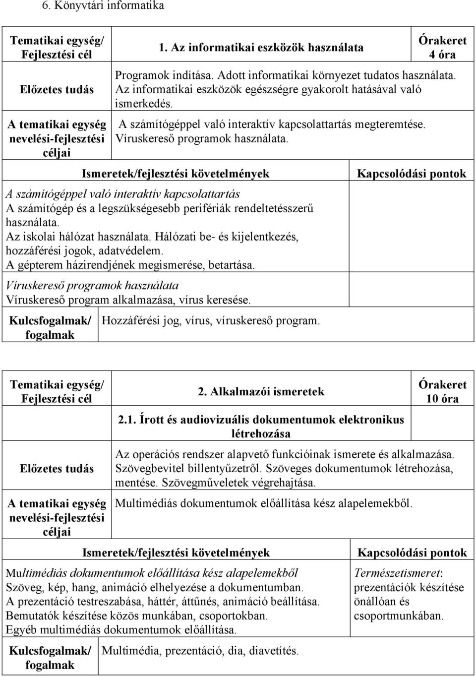 A számítógéppel való interaktív kapcsolattartás A számítógép és a legszükségesebb perifériák rendeltetésszerű használata. Az iskolai hálózat használata.