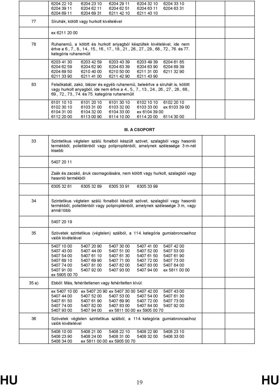 kategória ruhaneműit 623 41 3 623 42 59 623 43 39 623 49 39 624 61 85 624 62 59 624 62 9 624 63 39 624 63 9 624 69 39 624 69 5 621 4 621 5 6211 31 6211 32 9 6211 33 9 6211 41 6211 42 9 6211 43 9 83