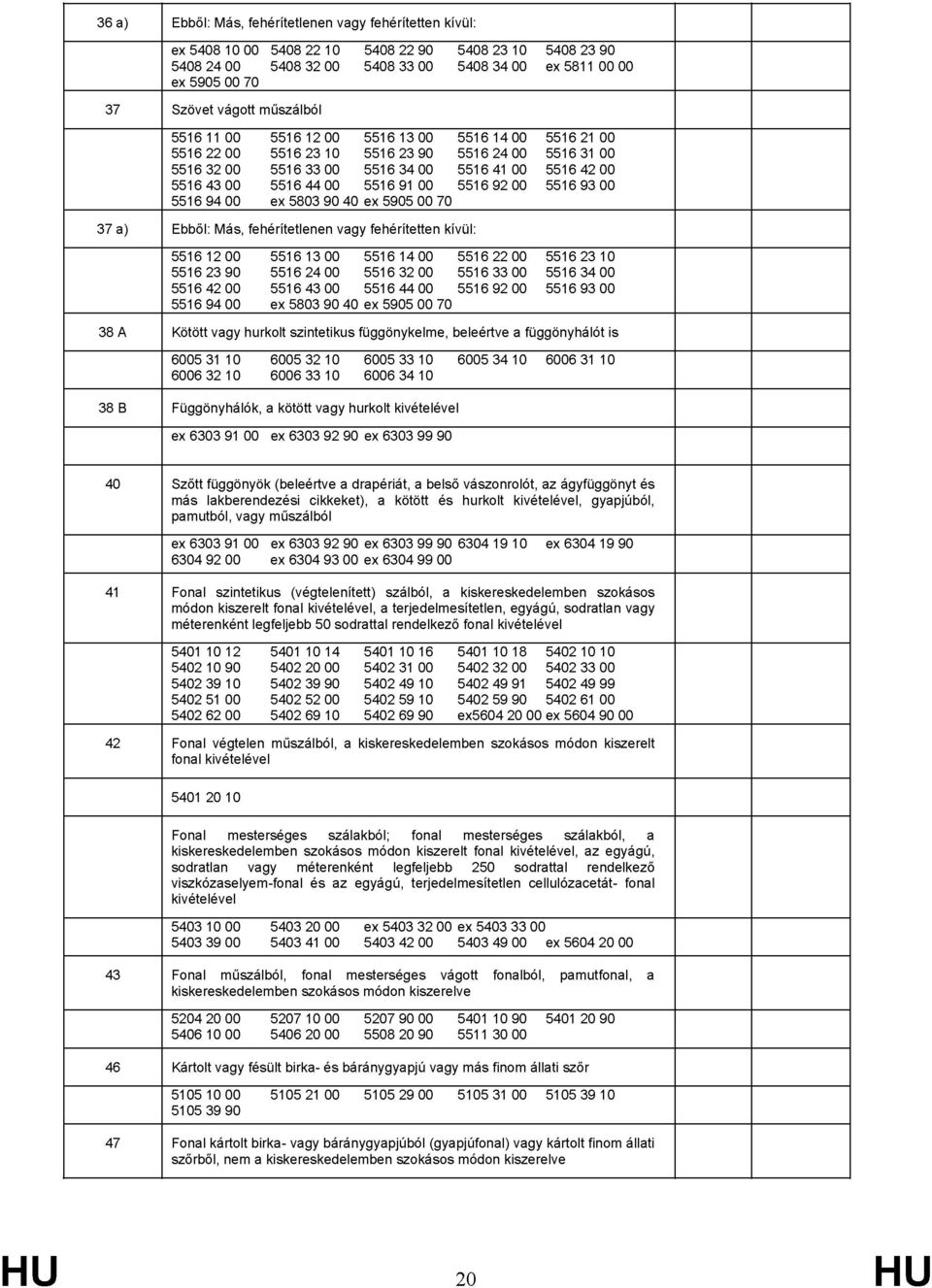 fehérítetlenen vagy fehérítetten kívül: 5516 12 5516 13 5516 14 5516 22 5516 23 1 5516 23 9 5516 24 5516 32 5516 33 5516 34 5516 42 5516 43 5516 44 5516 92 5516 93 5516 94 ex 583 9 4 ex 595 7 Kötött