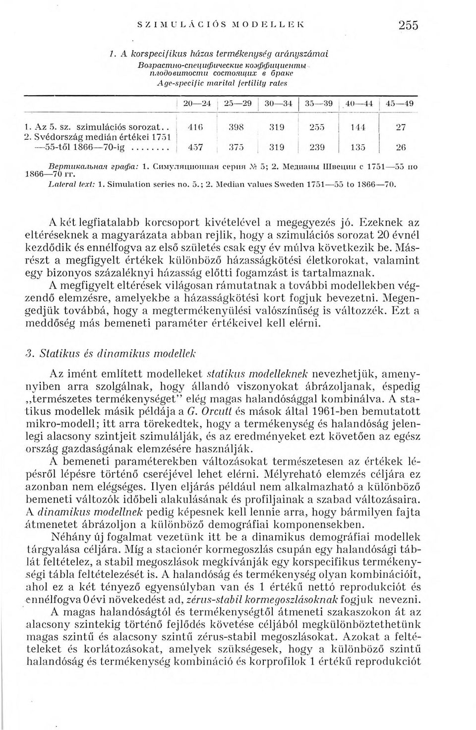 Симуляционная серия Ла 5; 2. Медианы Швеции с 1751 55 по 1866 70 гг. Lateral text: 1. Simulation series no. 5.; 2. Median values Sweden 1751 55 to 1866 70.