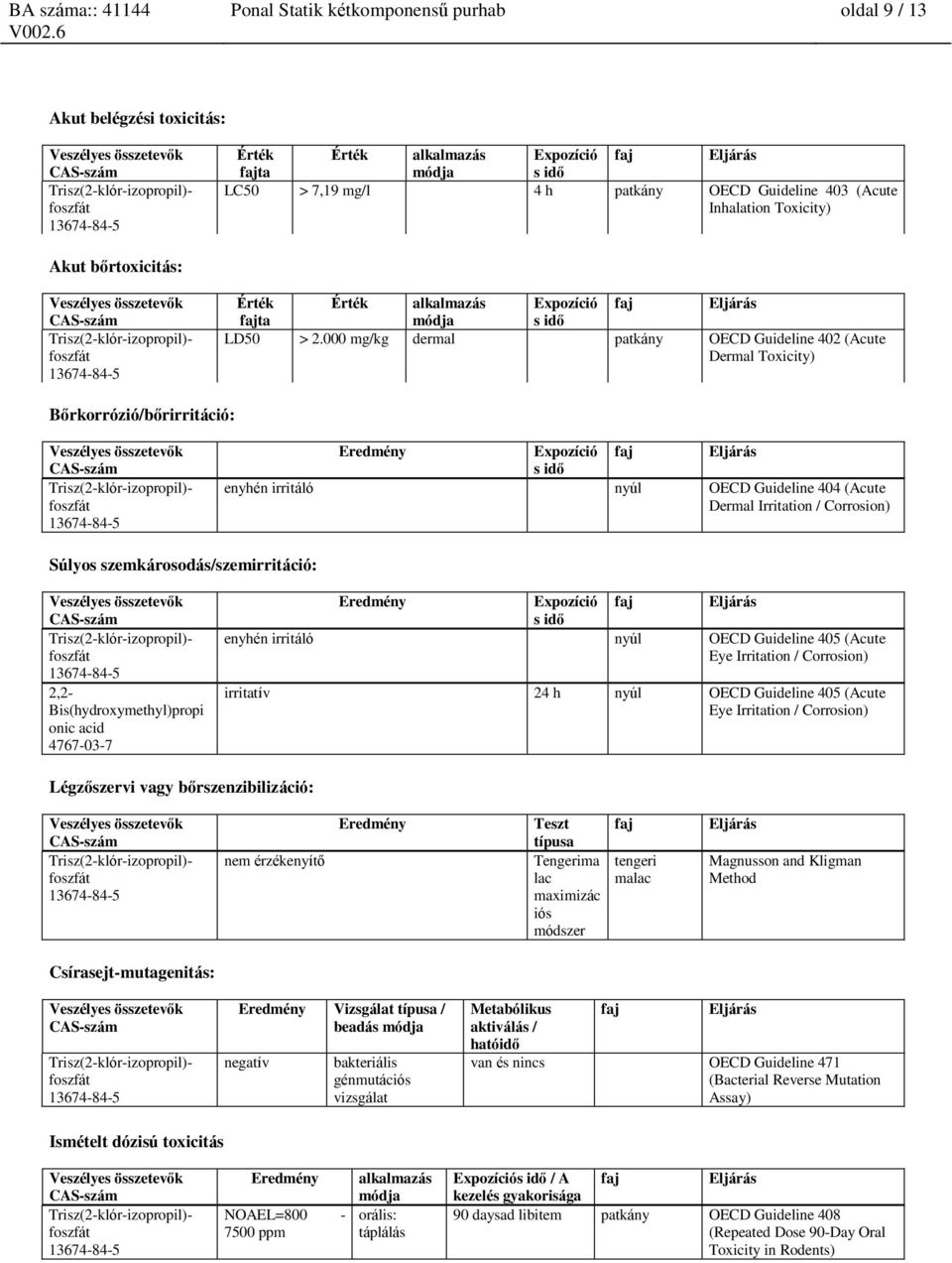 000 mg/kg dermal patkány OECD Guideline 402 (Acute Dermal Toxicity) Bőrkorrózió/bőrirritáció: Trisz(2-klór-izopropil)- foszfát Eredmény Expozíció s idő faj Eljárás enyhén irritáló nyúl OECD Guideline