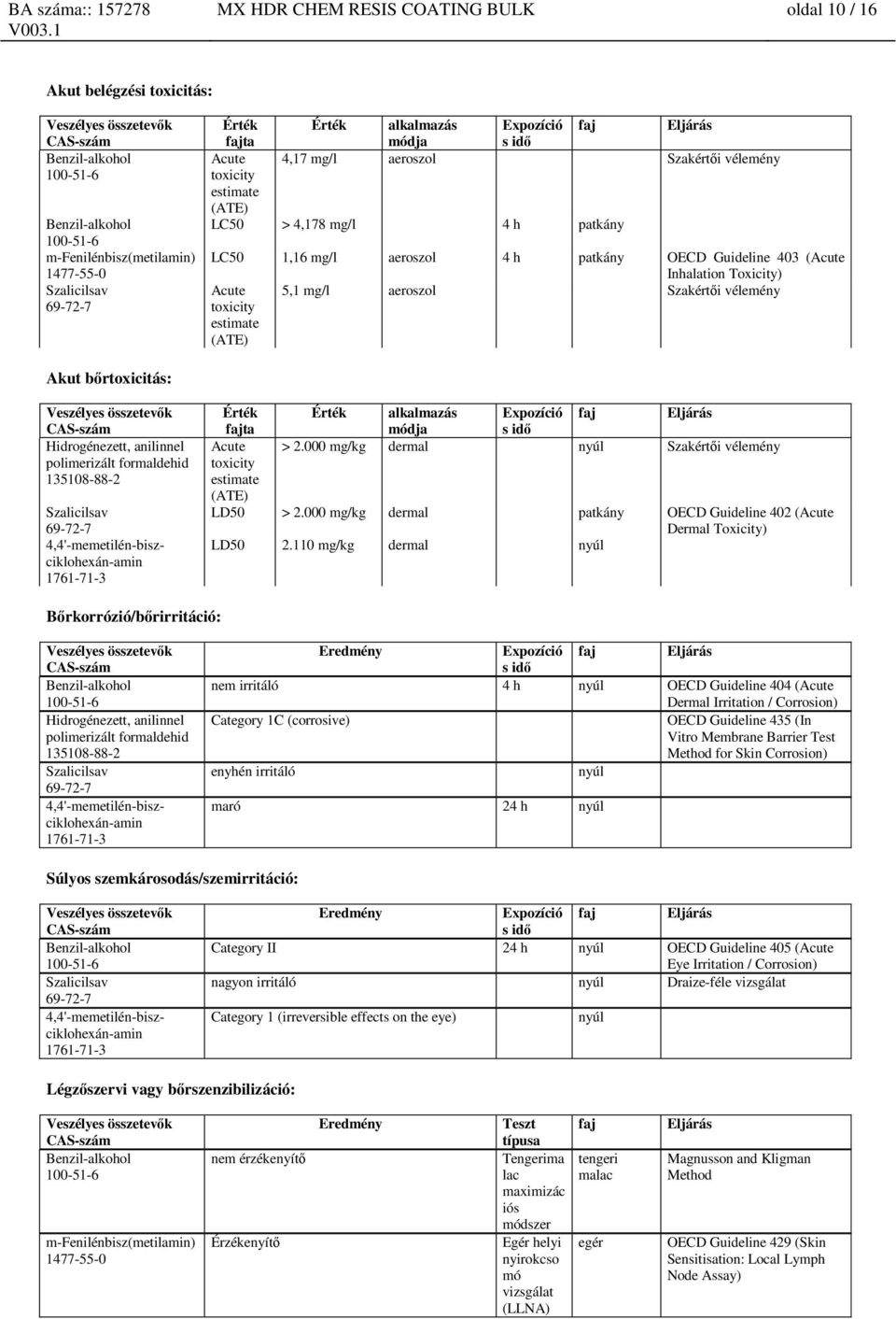 bőrtoxicitás: Hidrogénezett, anilinnel polimerizált formaldehid 135108-88-2 Érték fajta Érték alkalmazás módja Expozíció s idő faj Eljárás Acute > 2.