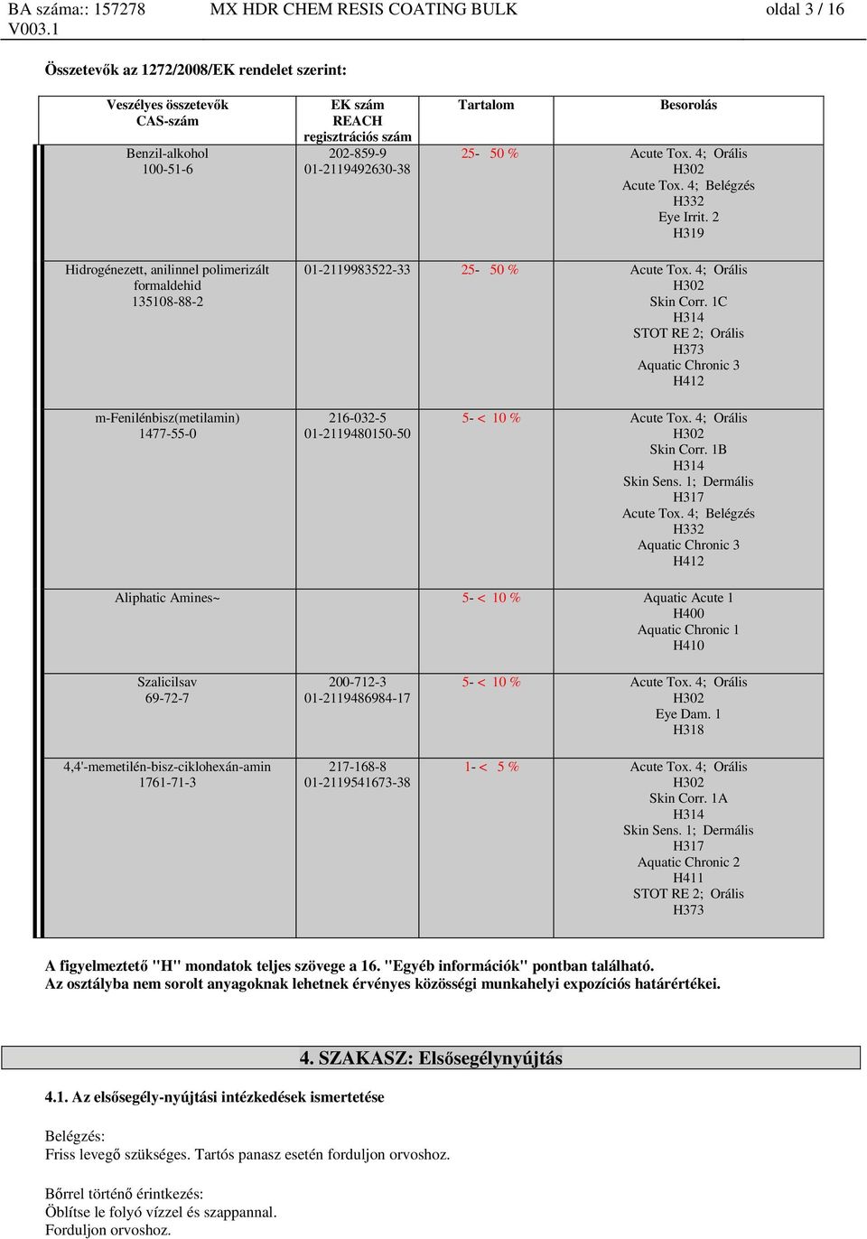 1C H314 STOT RE 2; Orális H373 Aquatic Chronic 3 H412 216-032-5 01-2119480150-50 5- < 10 % Acute Tox. 4; Orális H302 Skin Corr. 1B H314 Skin Sens. 1; Dermális H317 Acute Tox.