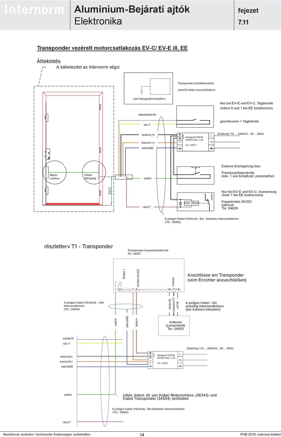 funktionslos) Adernfarbe/Nr sár./1 geschlossen = Tagbetrieb fehér/2 (+) barna/3 (-) kék/gnd + - Netzgerät DSP30 24VDC/max. 1,3A Tnr.: 34517 L N Zuleitung 115... 230VAC - 50.