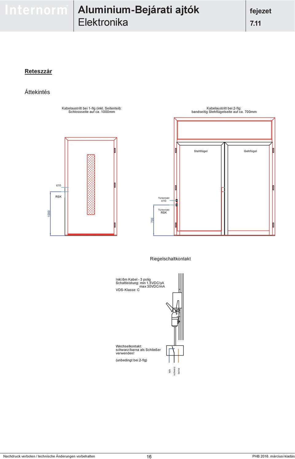 700mm Stehflügel Stehflügel Gehflügel Gehflügel ETÖ ETÖ RSK RSK Riegelschaltkontakt Türkontakt ETÖ 1000 Türkontakt Türkontakt RSK RSK 700 Kabelaustritt bei 1-flg (inkl.seitente auf ca.