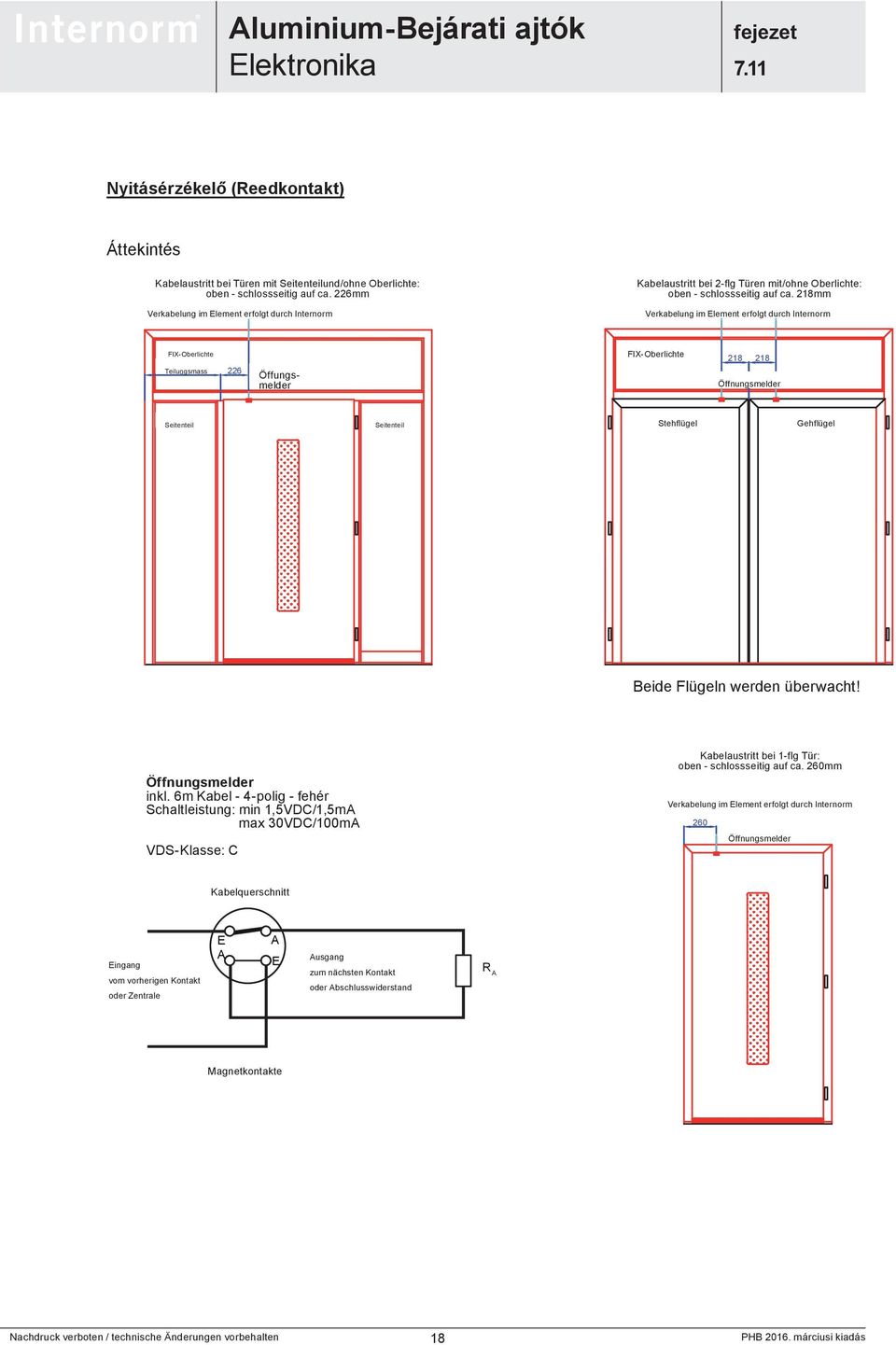 ca. 226mm 226mm Verkabelung im Element erfolgt durch Internorm Kabelaustritt bei 2-flg Türen/ mit Oberlichte: Kabelaustritt bei 2-flg Türen mit/ohne Oberlichte: oben - oben - auf ca.