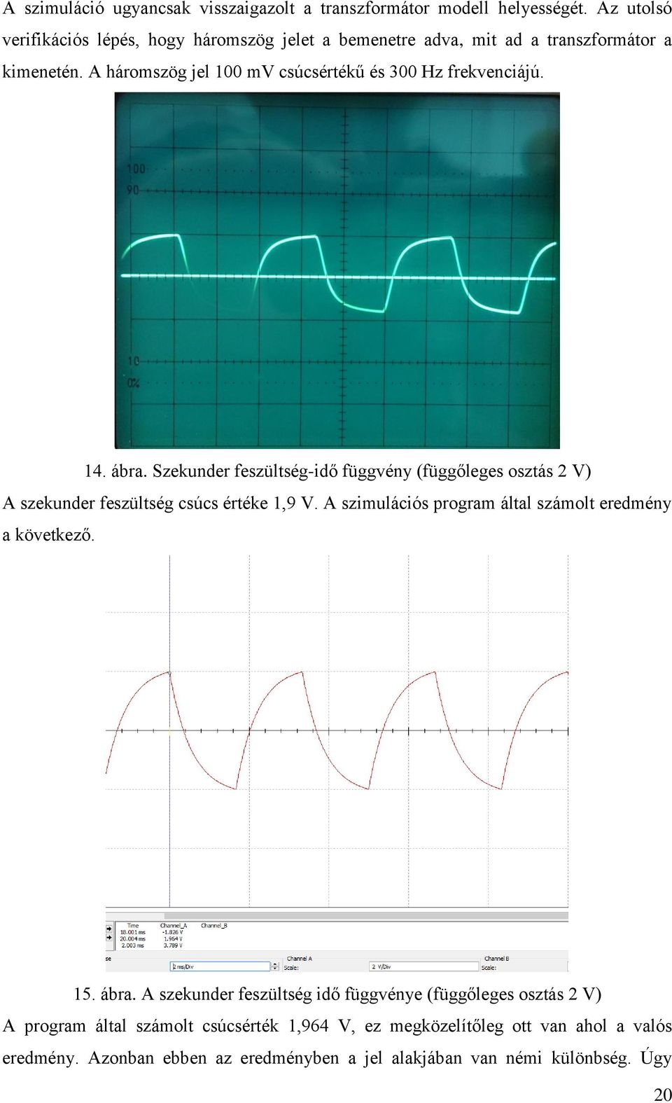 A háromszög jel 100 mv csúcsértékű és 300 Hz frekvenciájú. 14. ábra.