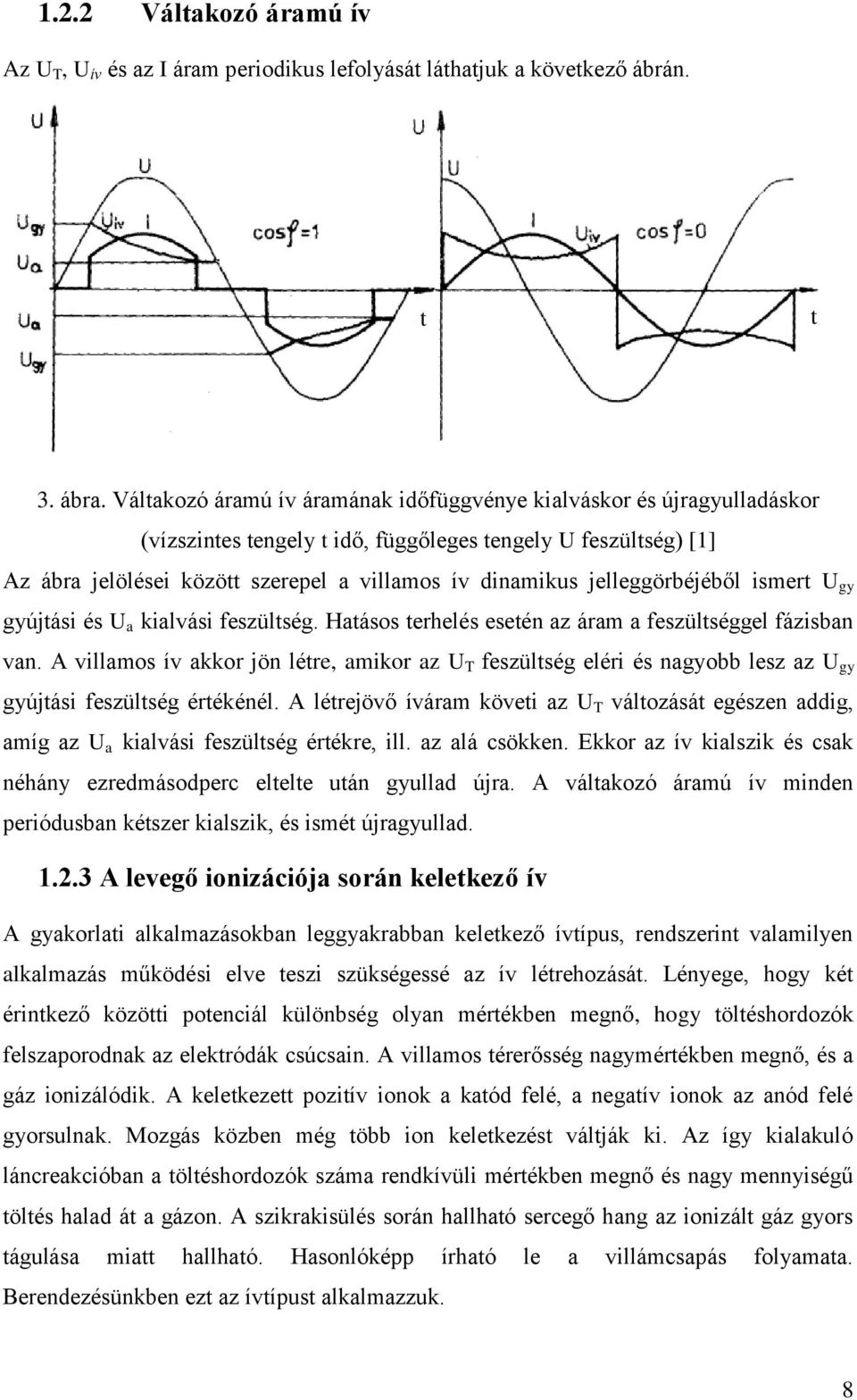 jelleggörbéjéből ismert U gy gyújtási és U a kialvási feszültség. Hatásos terhelés esetén az áram a feszültséggel fázisban van.