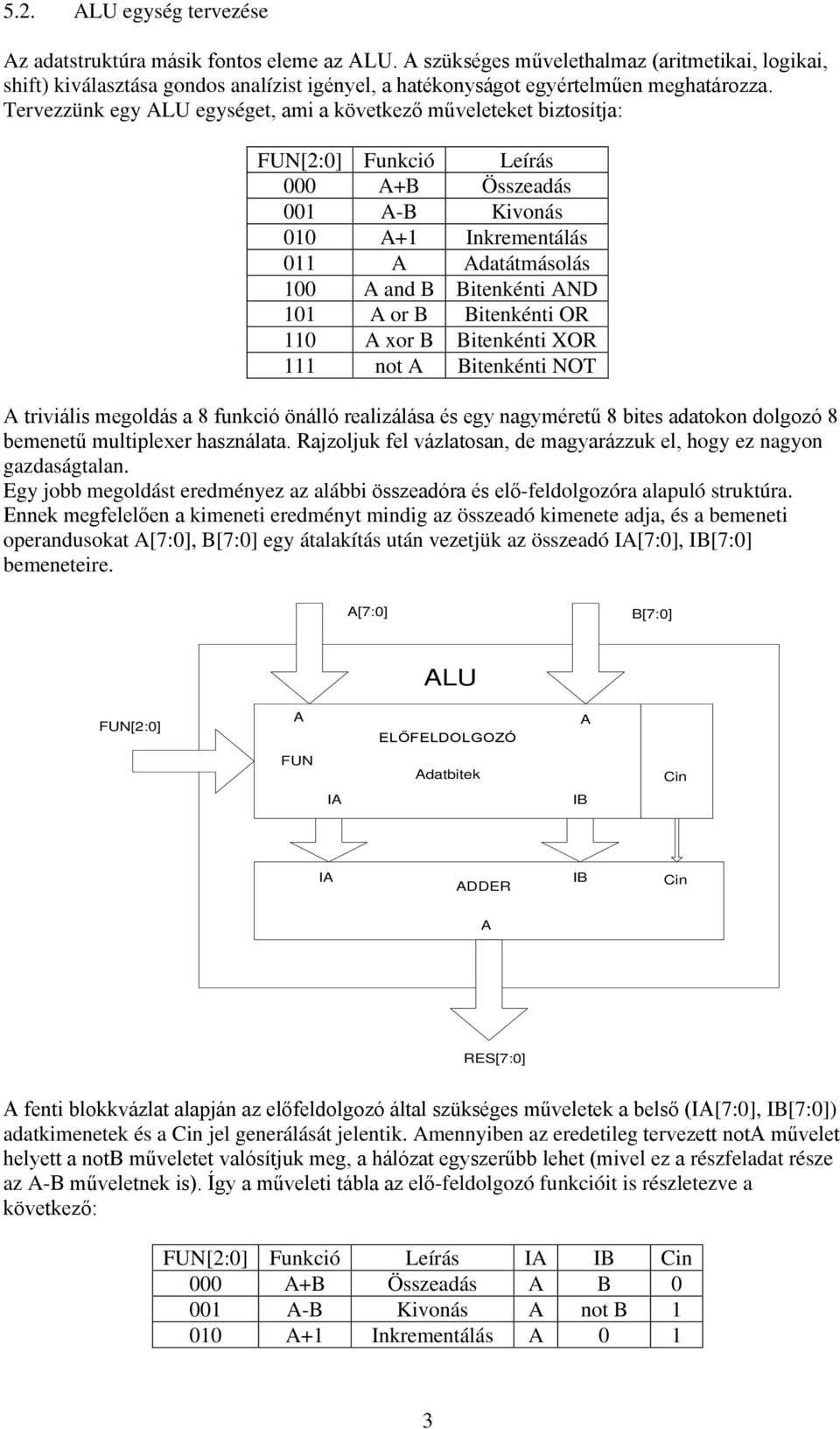 Tervezzünk egy LU egységet, ami a következő műveleteket biztosítja: FUN[2:0] Funkció Leírás 000 +B Összeadás 001 -B Kivonás 010 +1 Inkrementálás 011 datátmásolás 100 and B Bitenkénti ND 101 or B