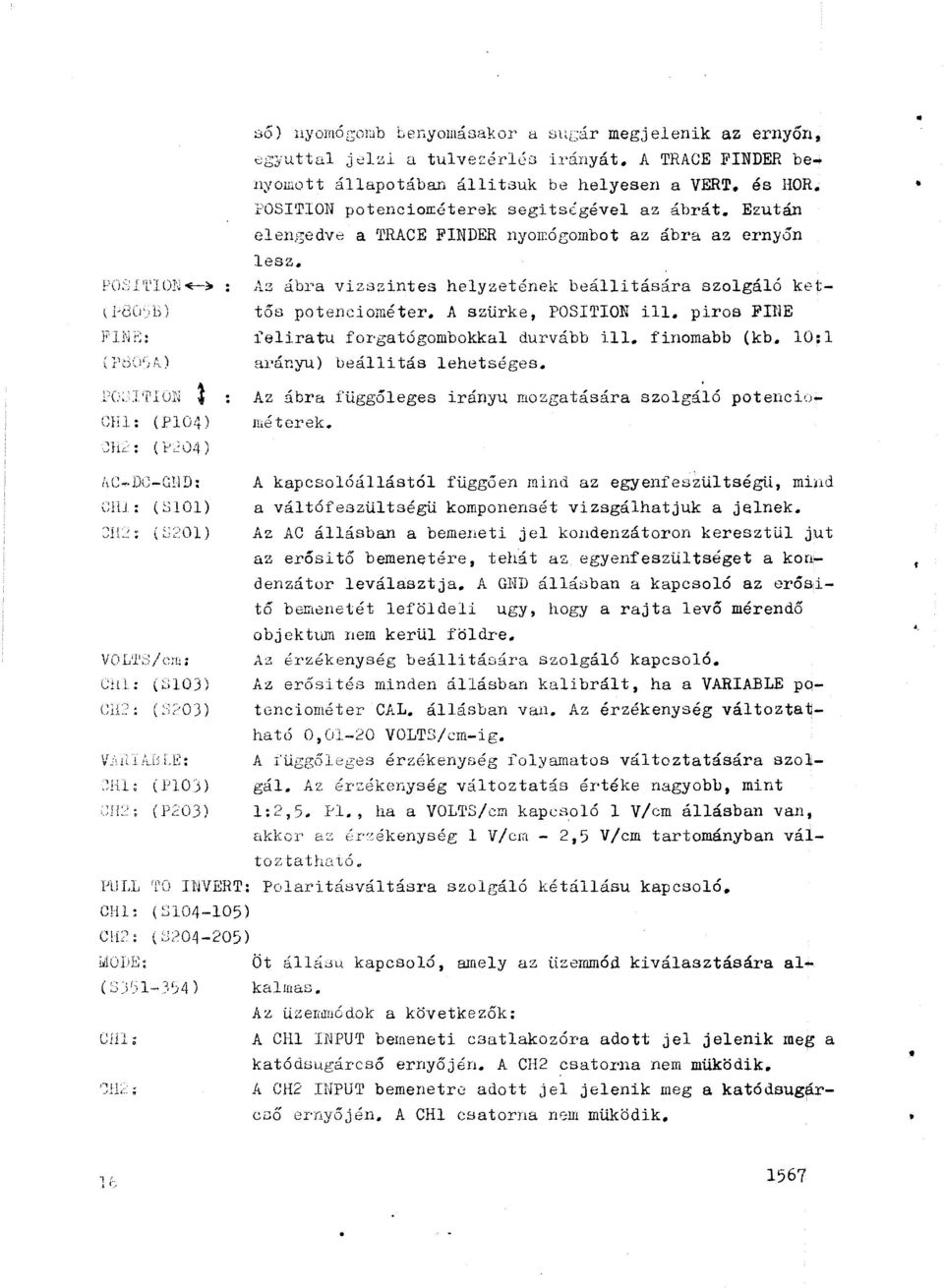 A2 ábra viz8zintes helyzetének beállitására szolgáló kettős potenciométer. A sztirke, POSITION ill. piros FINE feliratu for gatógombokkal durvább ill.. finomabb (kb. 10:1 arányu) beállitás lehetséges.