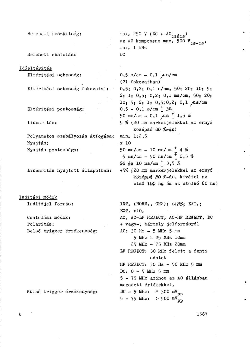 állapotban: 0,5 s/cm - 0,1 1 us/cm (21 fokozatban) 0,5; 0,2; 0,1 s/cm, 50; 20; 10; 5; 2; l; 0,5; 0,2; 0,1 rns/cm, 50; 20; 10; 5; 2; l; 0,5;0,2; 0,1 1 us/cm 0,5-0,1 s/cm + 3% - +' 50 ms/cm - 0,1 1 us