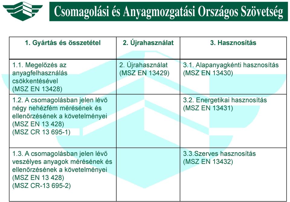 ) 1.2. A csomagolásban jelen lévő négy nehézfém mérésének és ellenőrzésének a követelményei (MSZ EN 13 428) (MSZ CR 13 695-1) 2.