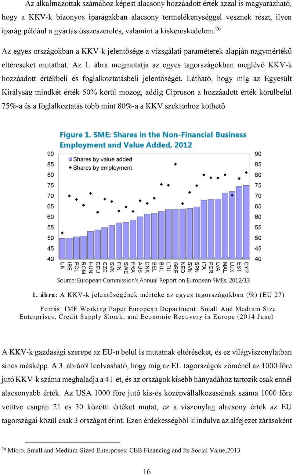 ábra megmutatja az egyes tagországokban meglévő KKV-k hozzáadott értékbeli és foglalkoztatásbeli jelentőségét.