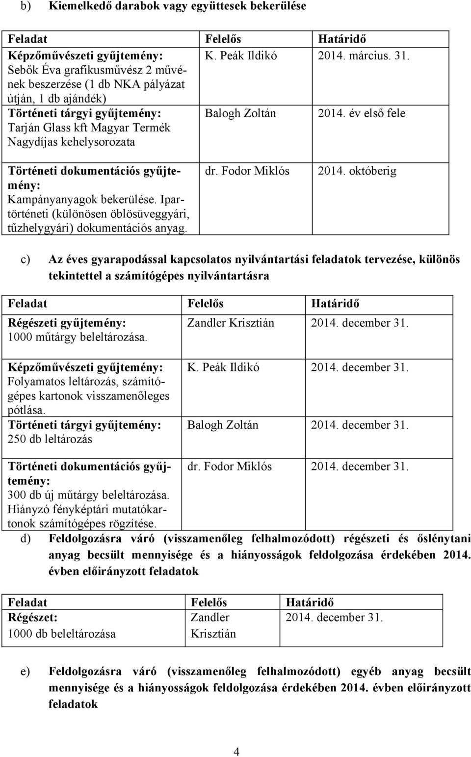 év első fele Történeti dokumentációs gyűjtemény: Kampányanyagok bekerülése. Ipartörténeti (különösen öblösüveggyári, tűzhelygyári) dokumentációs anyag. dr. Fodor Miklós 2014.