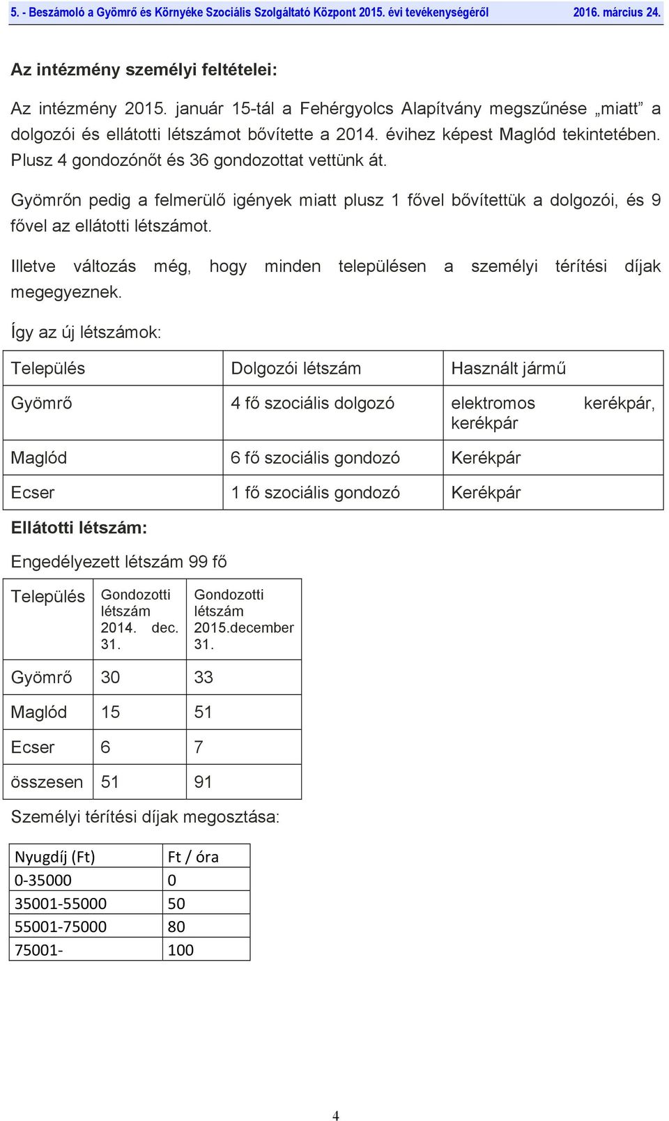 Illetve változás még, hogy minden településen a személyi térítési díjak megegyeznek.