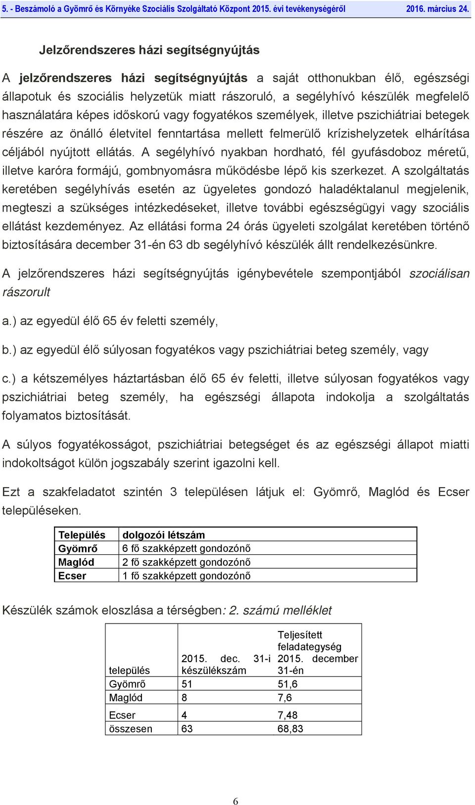 A segélyhívó nyakban hordható, fél gyufásdoboz méretű, illetve karóra formájú, gombnyomásra működésbe lépő kis szerkezet.