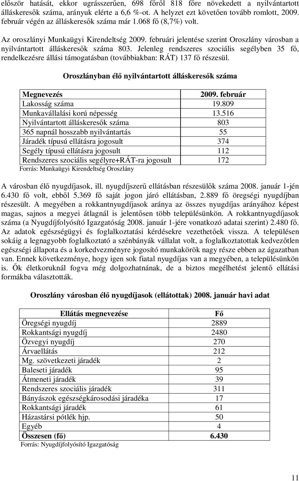 Jelenleg rendszeres szociális segélyben 35 fő, rendelkezésre állási támogatásban (továbbiakban: RÁT) 137 fő részesül. Oroszlányban élő nyilvántartott álláskeresők száma Megnevezés 2009.