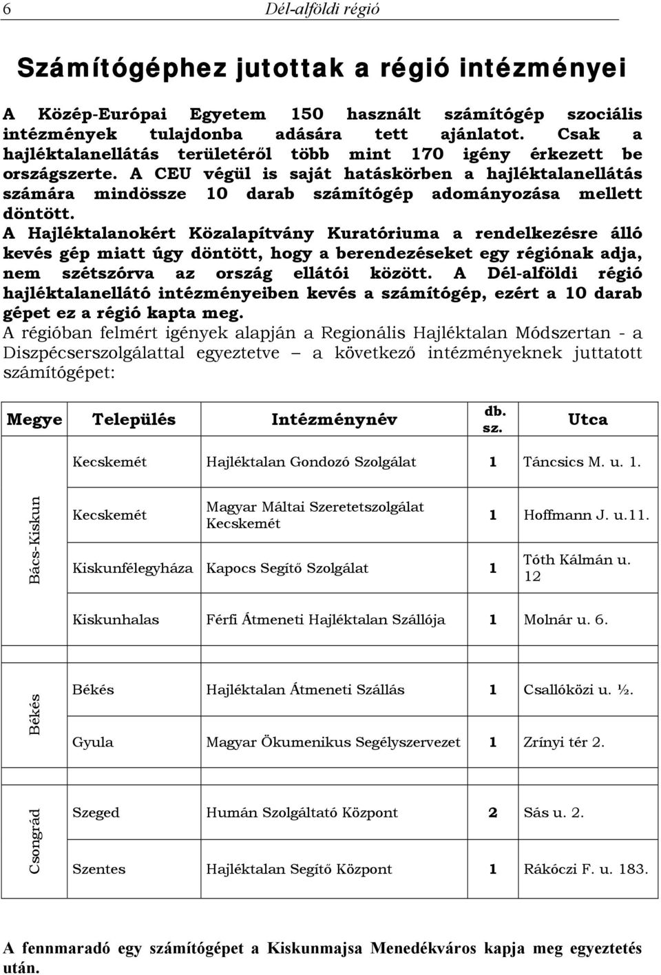 A CEU végül is saját hatáskörben a hajléktalanellátás számára mindössze 10 darab számítógép adományozása mellett döntött.