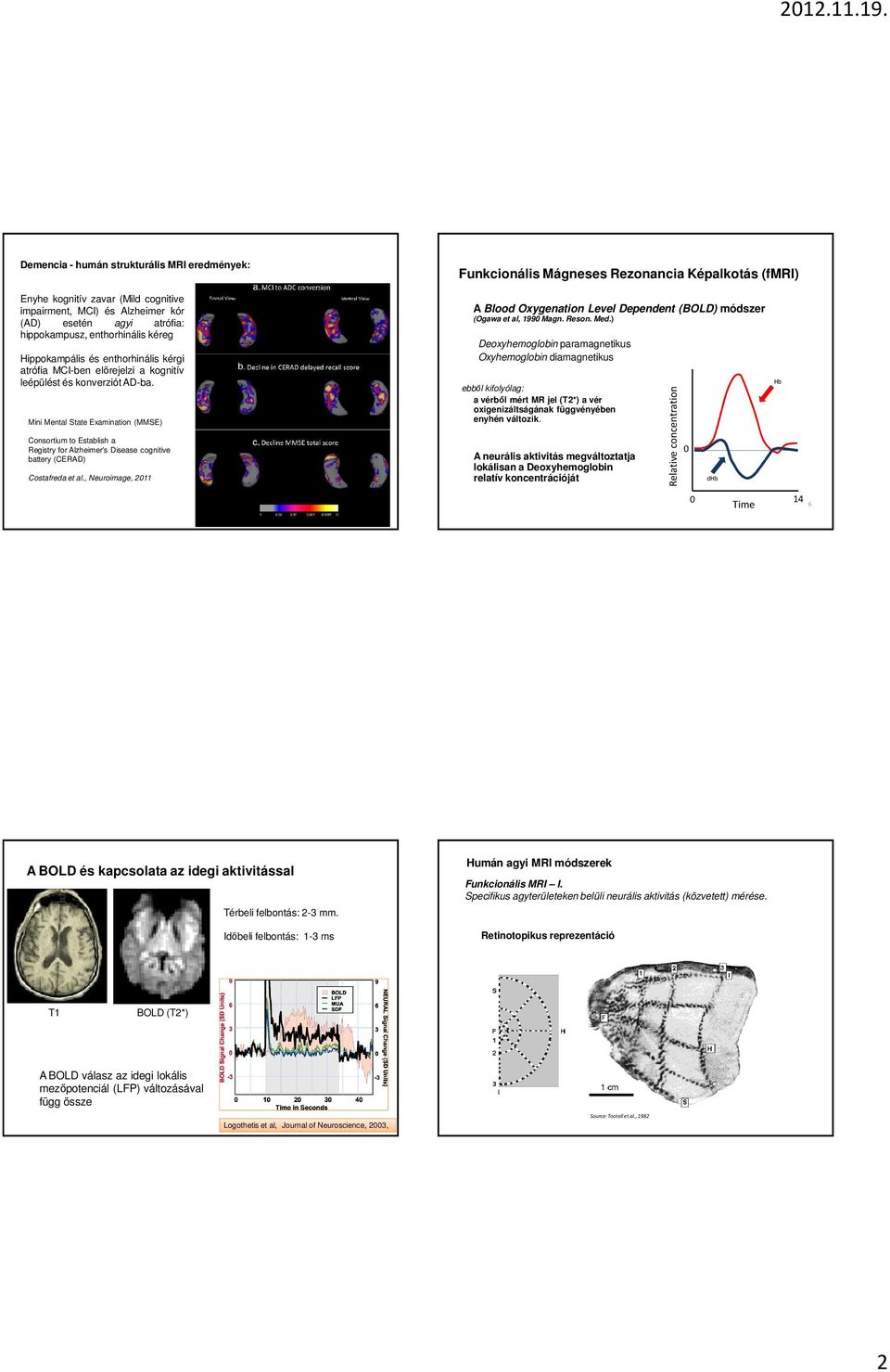 Mini Mental State Examination (MMSE) Consortium to Establish a Registry for Alzheimer's Disease cognitive battery (CERAD) Costafreda et al.