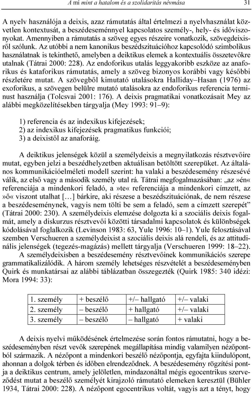 Az utóbbi a nem kanonikus beszédszituációhoz kapcsolódó szimbolikus használatnak is tekinthetı, amelyben a deiktikus elemek a kontextuális összetevıkre utalnak (Tátrai 2000: 228).